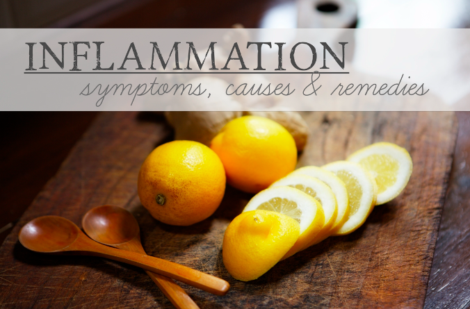 Is Chronic Inflammation making you sick
